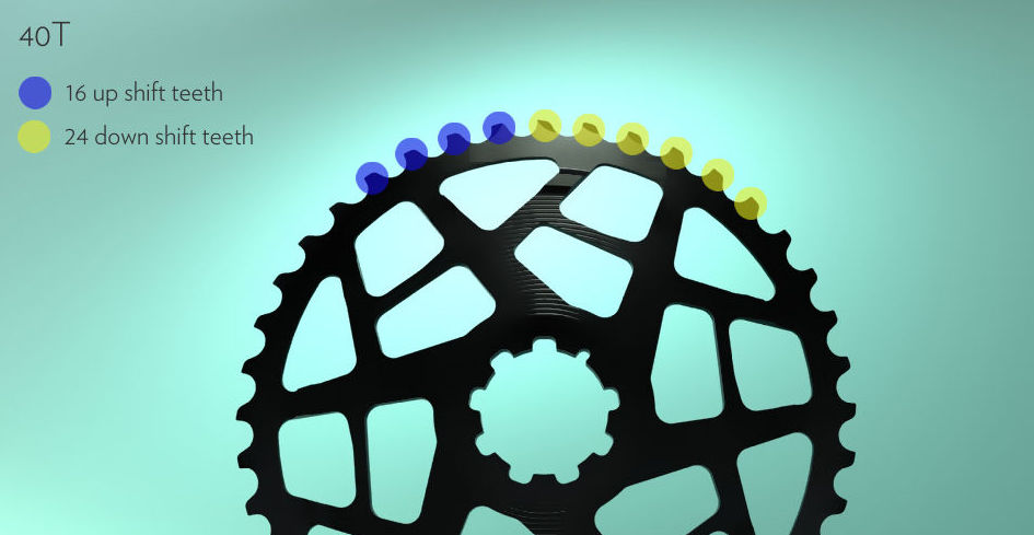 Extender COG + 13T lockring Extender COG + 13T lockring