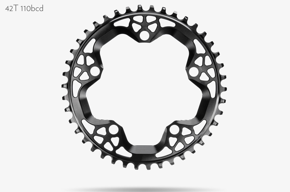 absoluteBLACK CX Round 110/130 absoluteBLACK CX Round 110/130